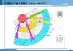 河南安阳滑县旅游发展总体规划